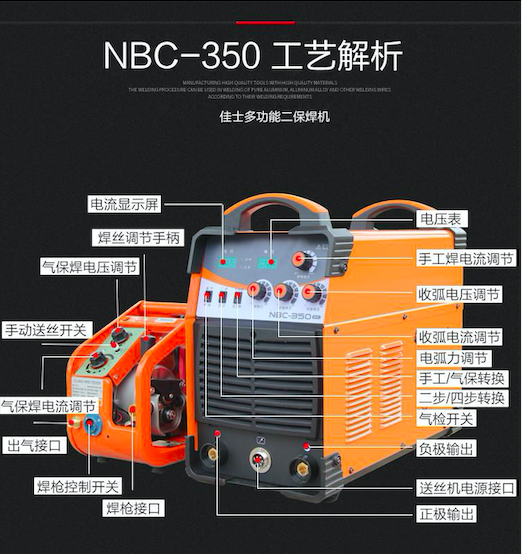 佳士焊機成型美觀，功能豐富